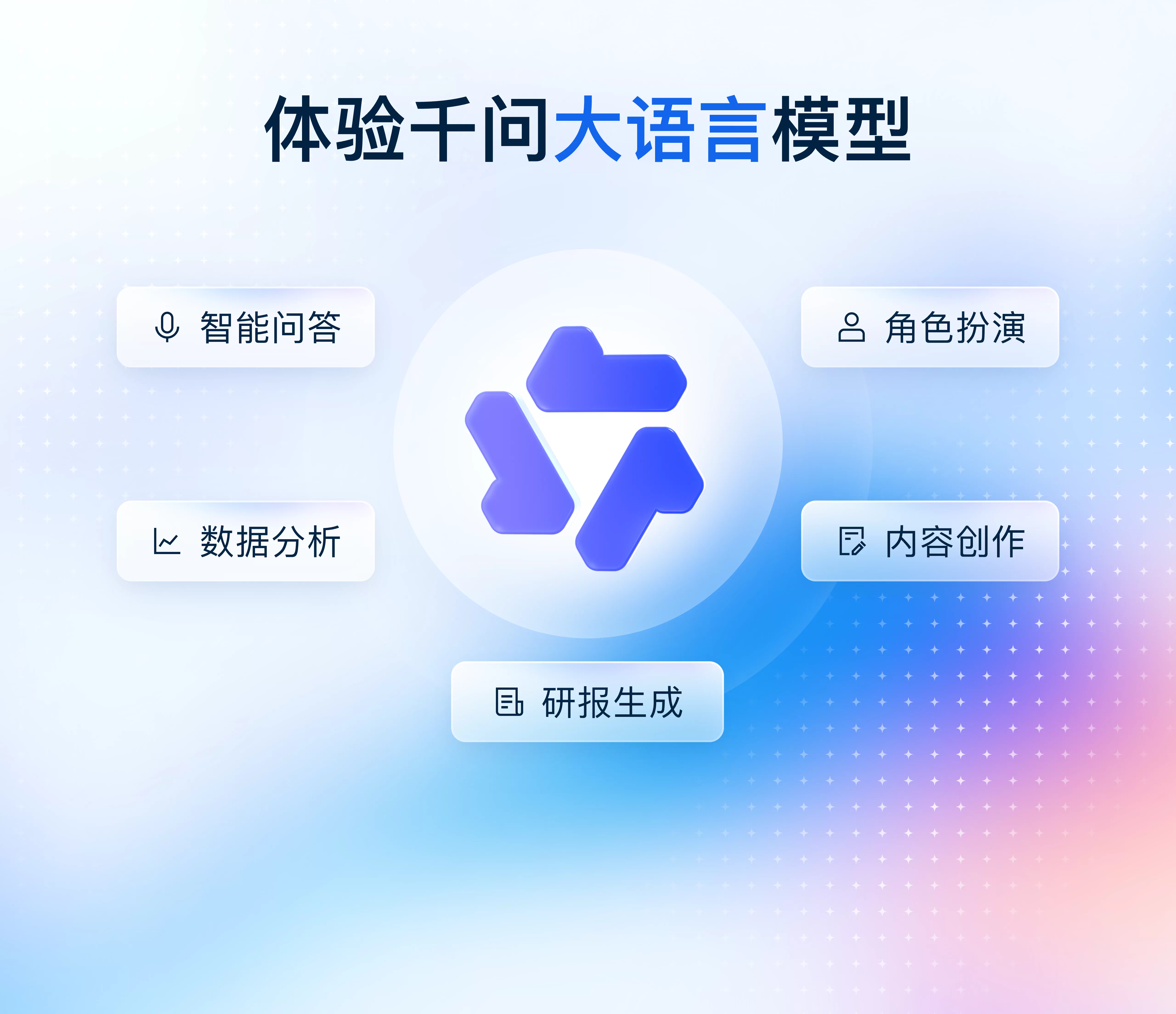 千问AI 全能问答场景